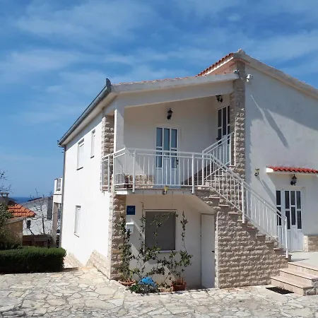 Bellus Razanj